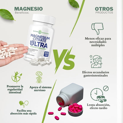 Citrato de Magnesio: Compre 1 Recibe 1 GRATIS